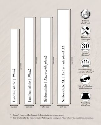  Bennett & Jones Britain's Finest Parkett Oak No. 24 - Glasgow tradition sägerau-gebürstet, naturgeölt Landhausdiele Oak No. 24 - Glasgow 2200x220x14 mm 1148010112 | 63340